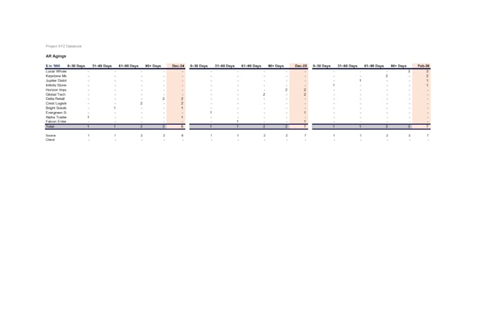 do excel data entry, PDF to excel, data cleaning